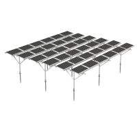 Farmland Mount System